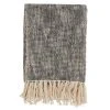 Saro Lifestyle D Throw 2 Saro Lifestyle D Throw -Avanti Linens Shop 14905880 fpx